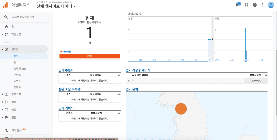 애널리틱스 화면