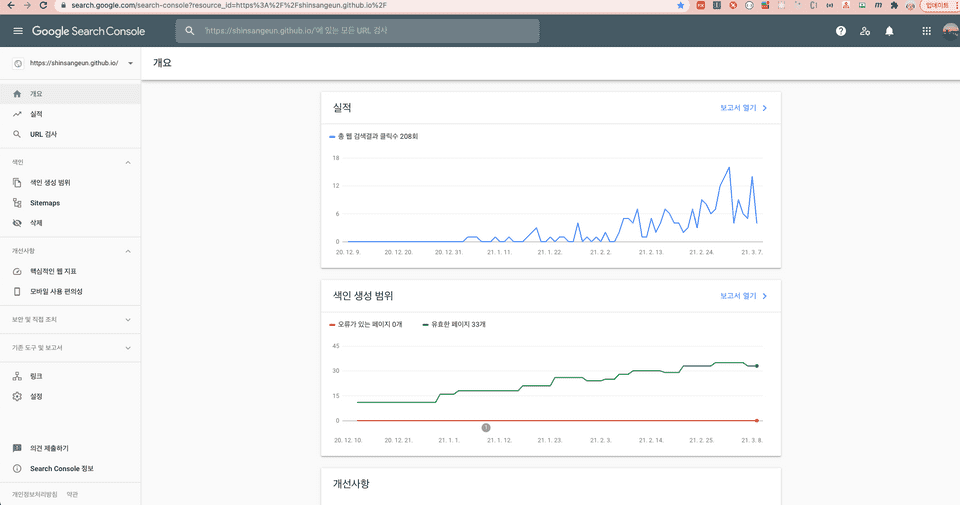 google-search-console